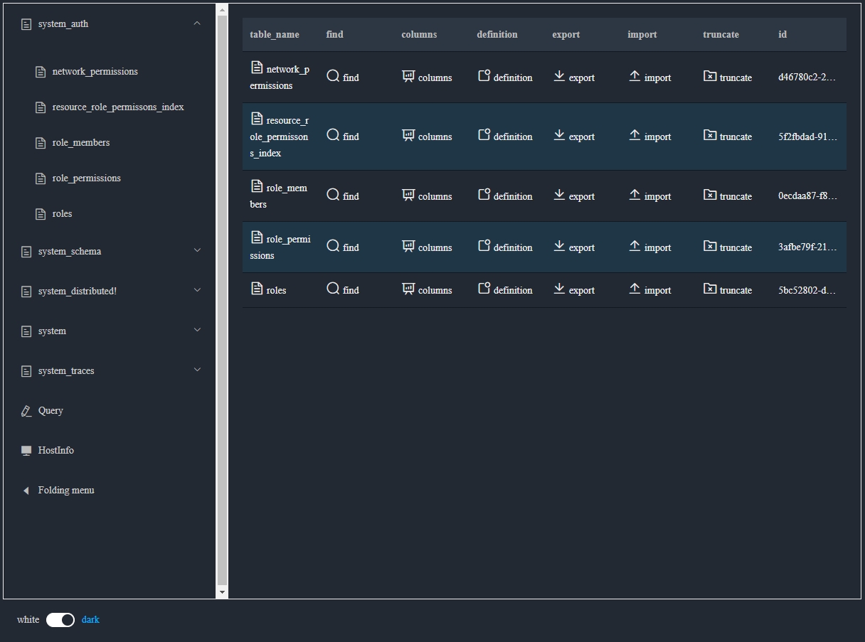 docker-cassandra-web